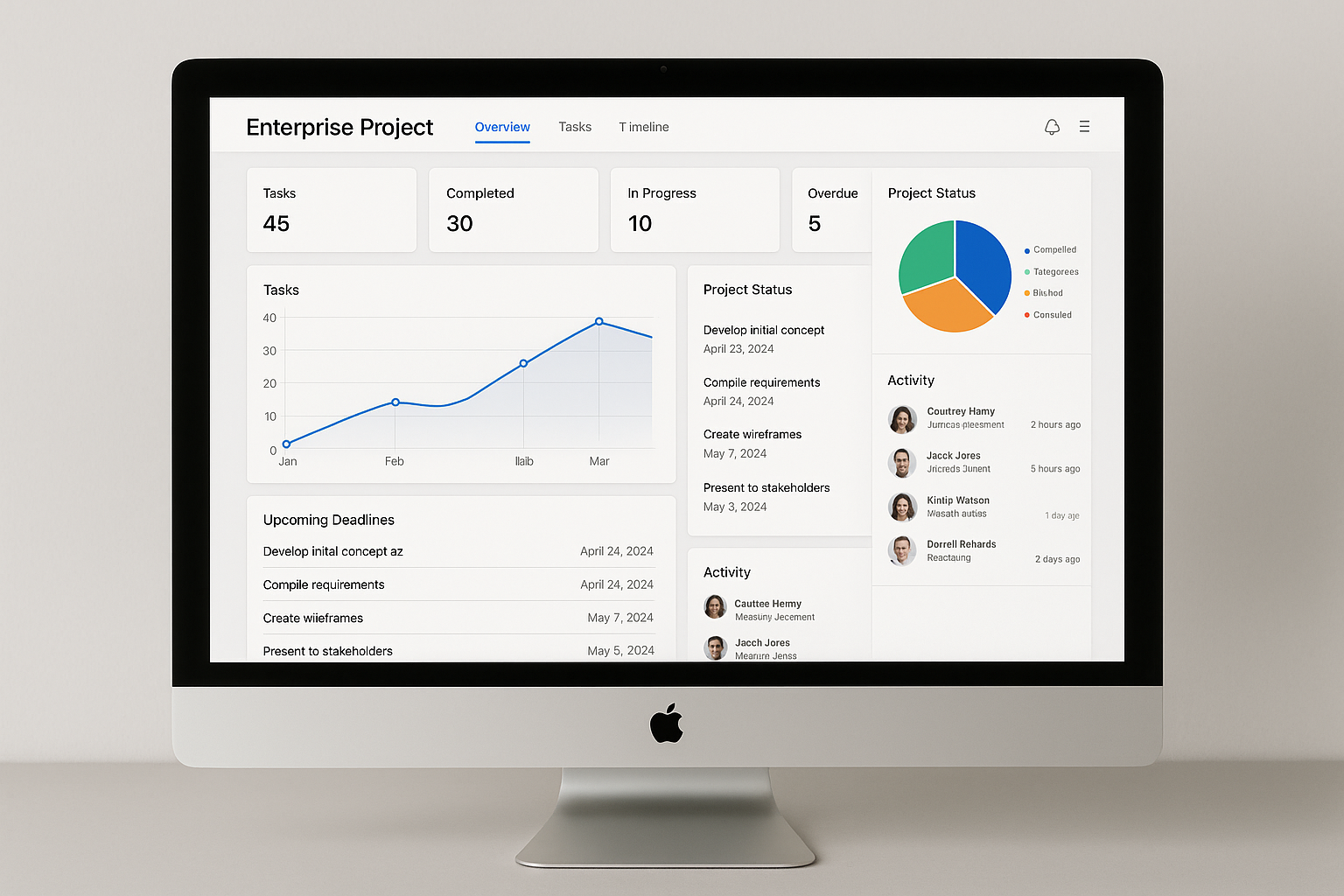 Enterprise project management dashboard showing task tracking, milestones, team activity, and project analytics